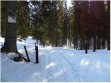 Forestry cottage Rovtarica - Krekova koča na Ratitovcu